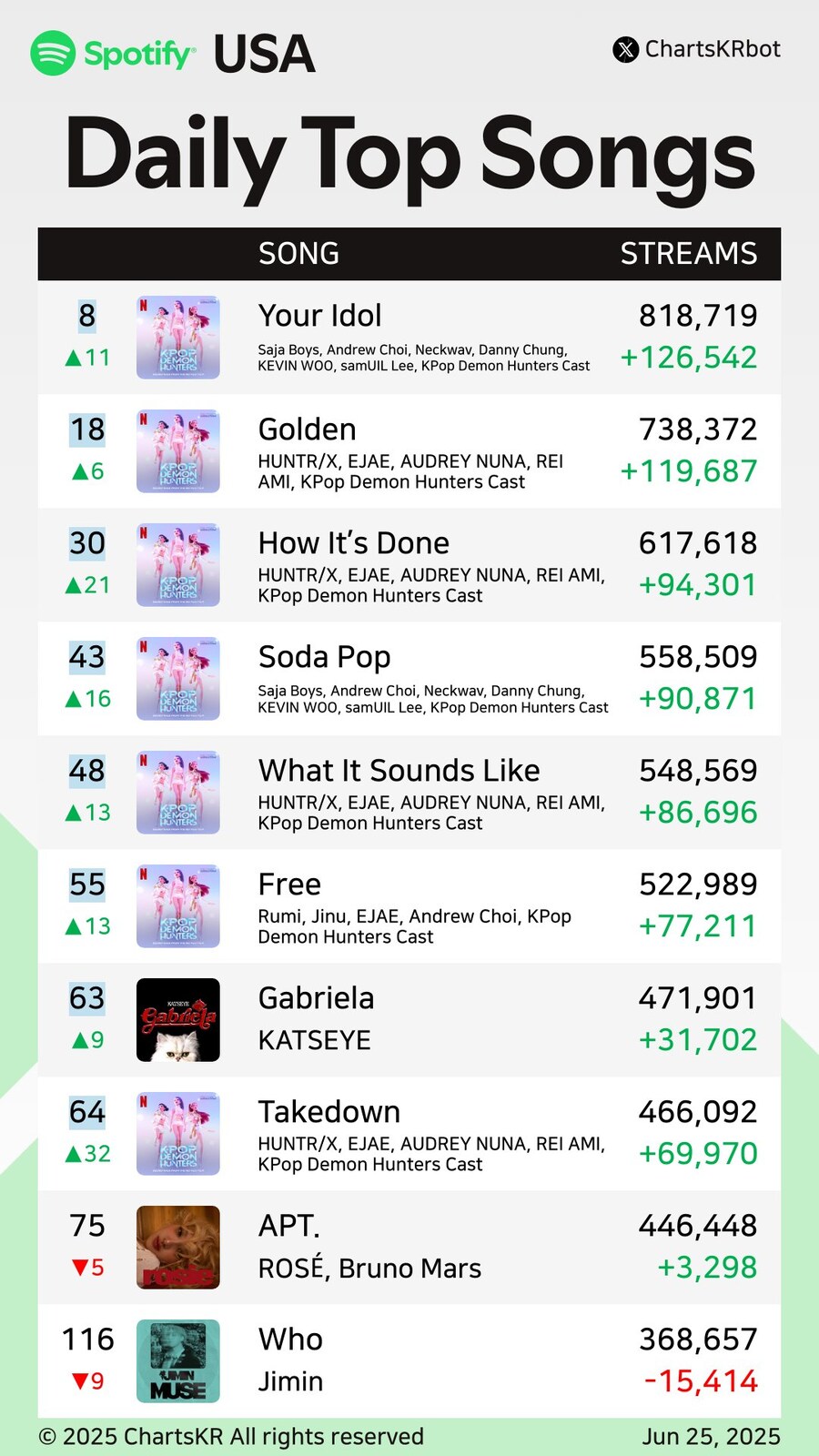 케이팝) 음원 커버 관련 마음에 안드는점_1.jpg