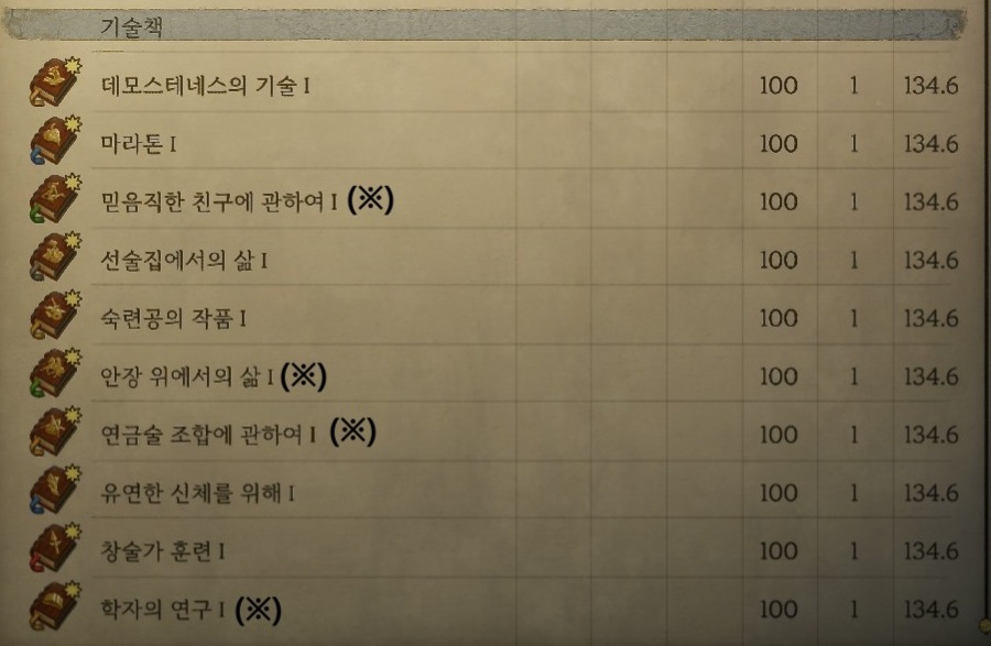 1막 도안 및 활, 스킬북 위치 및 입수 경로(내용 추가+)_15.jpg