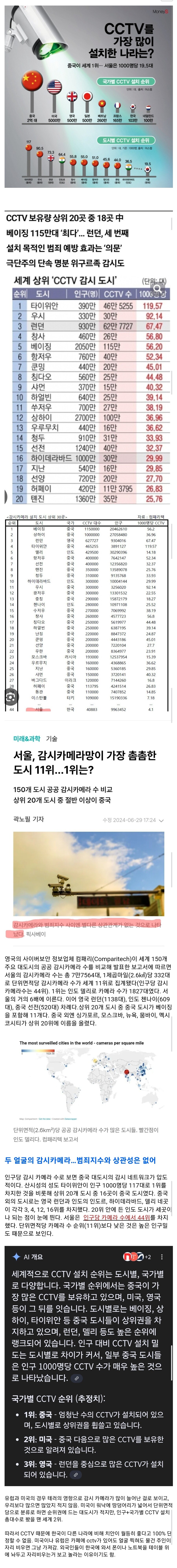 한국은 CCTV가 세계에서 가장 많고 그래서 치안이 좋다?_1.jpg