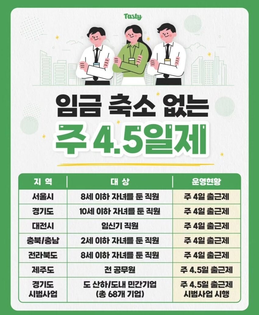 주4.5 관련 : 누구든 자기 자신이 위치한 상태에서만 생각함_1.jpg