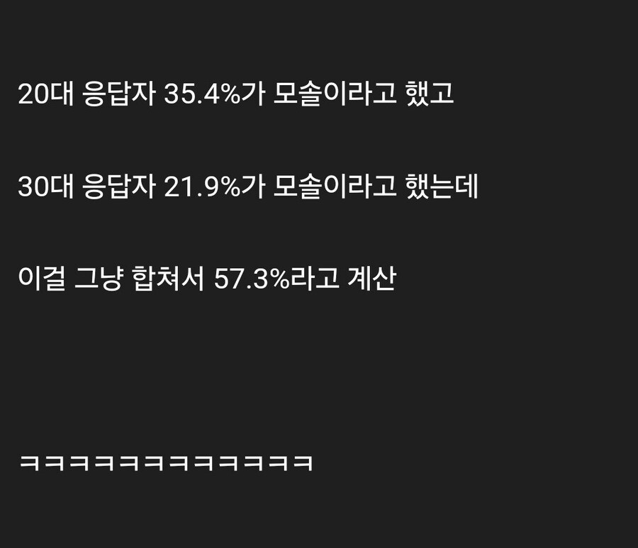 2030대 모솔 비율 57.3%의 진실.jpg_5.jpg