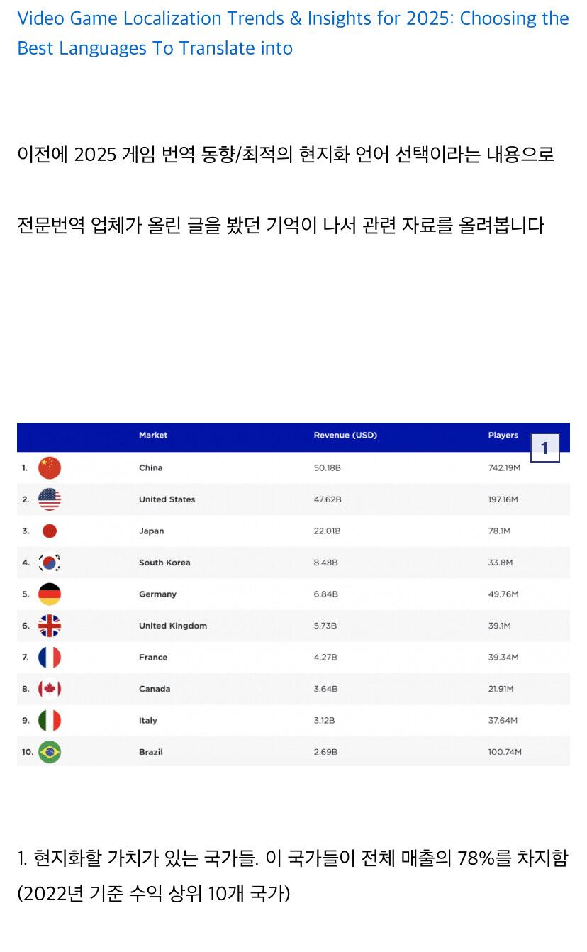 스팀에서 한국어 번역이 저조한 이유_1.jpg
