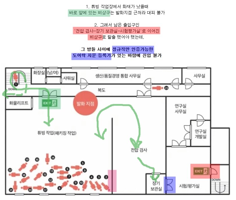 배터리 공장은 비극이다._1.jpg