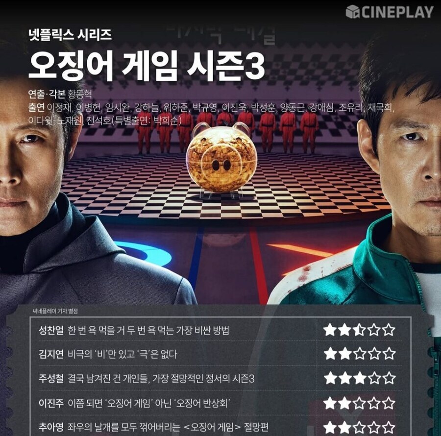 오징어게임) 기자평점 보니까ㅋㅋㅋㅋ_1.jpg