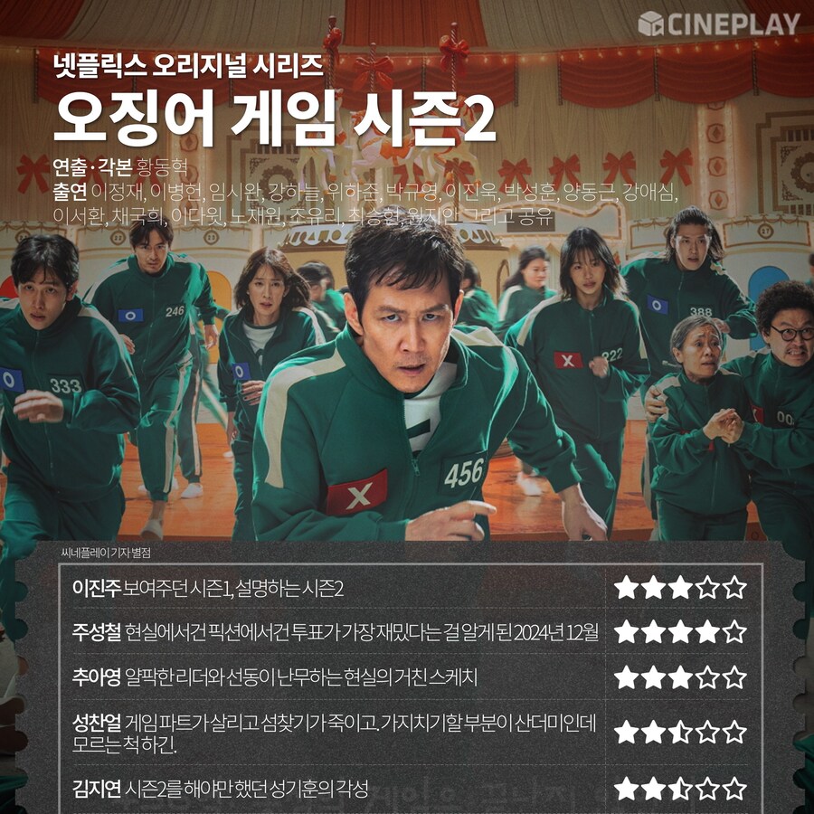 오징어 게임 시즌2때 별점을 보면..._1.jpg