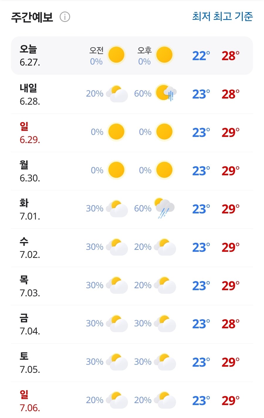 요즘 날씨 근황.jpg_1.jpg