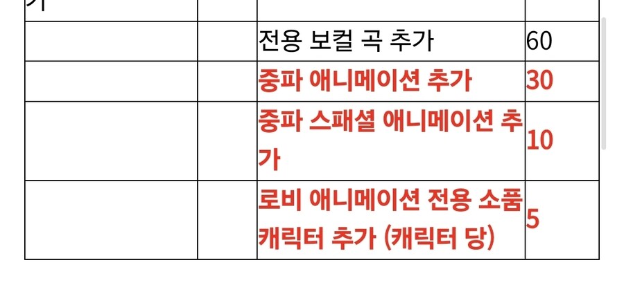 라오) 밸로프 1주년 7월 개노 고봉밥이네 ㅋㅋ_4.jpg