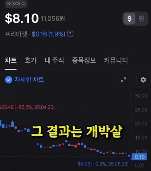 일주일만에 15억 번 개미들의 신_22.png