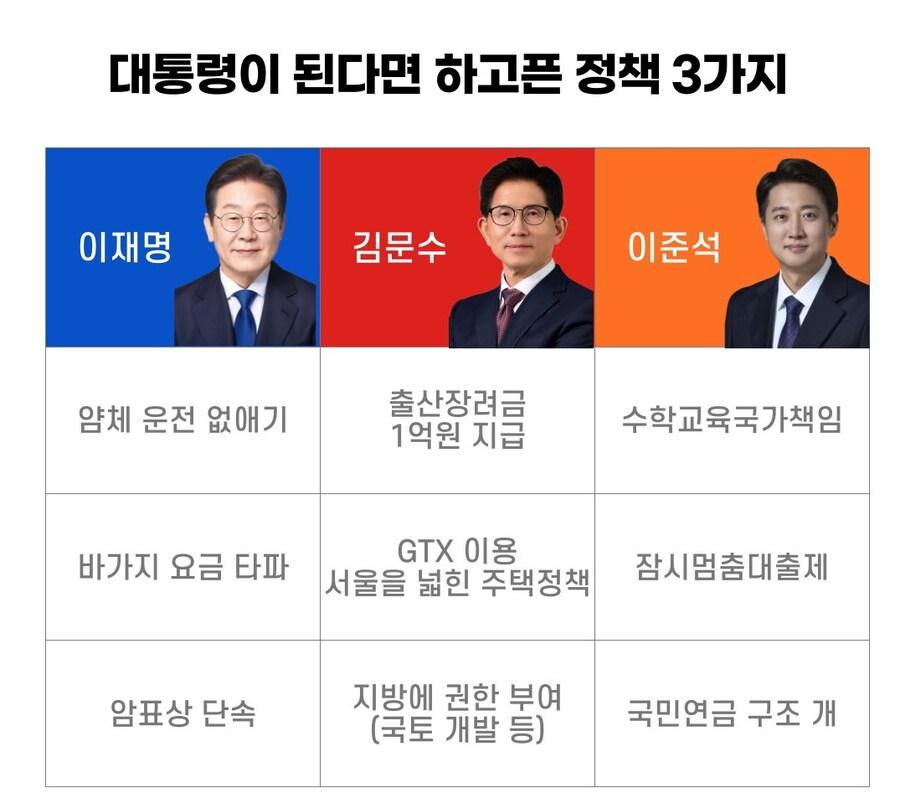 이재명 뭐함!?_1.jpg