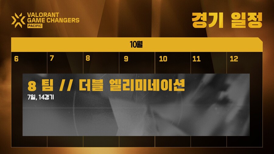 [발로란트] 2025 발로란트 게임 체인저스 퍼시픽 개요_3.jpg