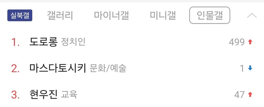 실시간 디시에서 핫한 정치인_1.jpg
