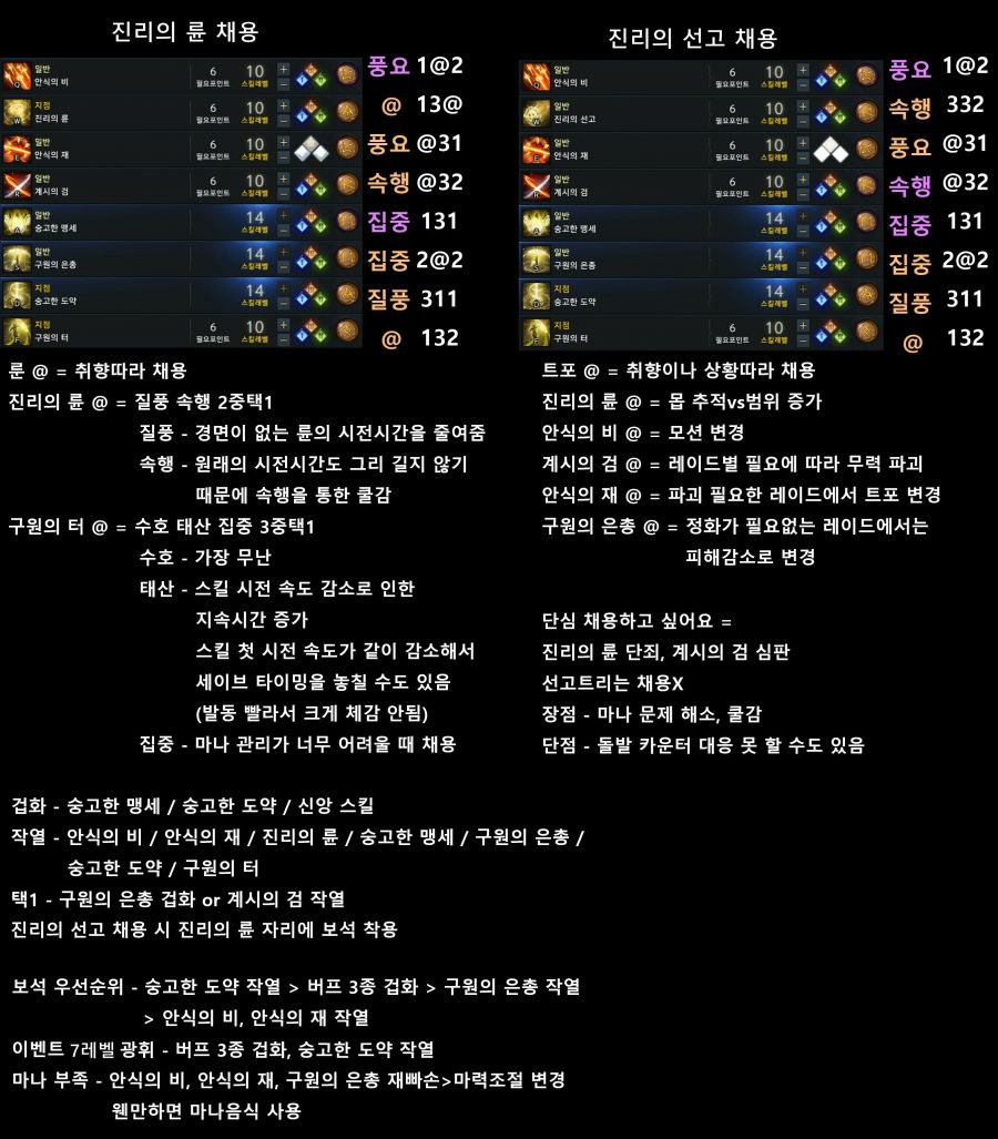 로스트아크 발키리 서폿 / 딜러 공략 모음_8.jpg