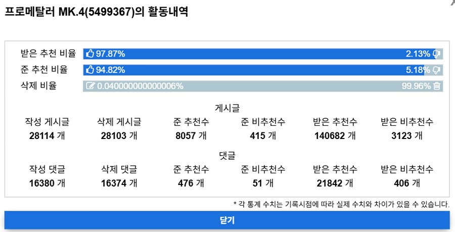 10창난 활동내역을 가진 어그로.jpg_1.png