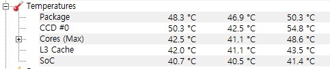 CPU 온도 어느걸로 봐야됨?_1.png