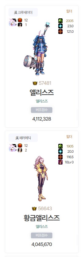 던파) 내가 다른 사람 던담 검색은 자주 안하는데_1.png