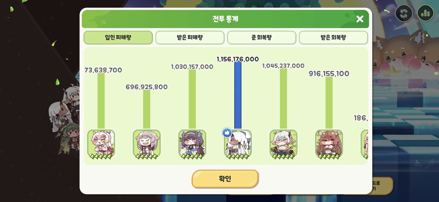 트릭컬)디왕 a2를 올리고 내 인생이 변했다_1.jpg