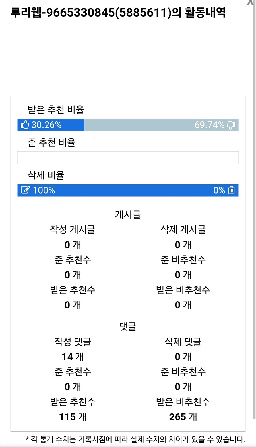 음지란 표현이 나쁘다(x)_3.jpg