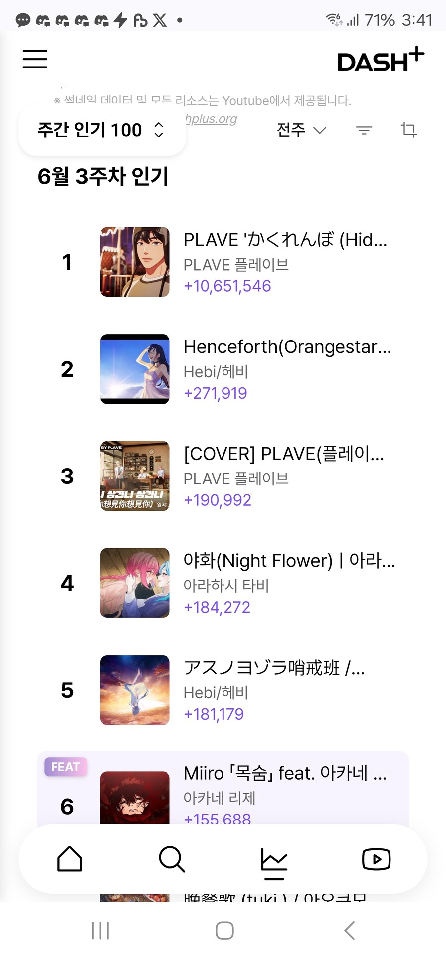 ㅇㅇㄱ)지들이 버튜버 대빵인척 하는것도 어이 없는게_2.jpg