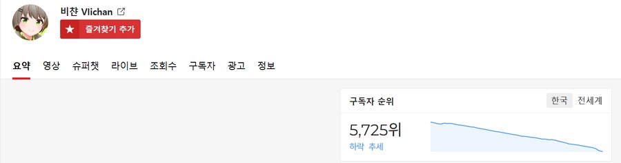 ㅇㅇㄱ) 생각해 보니까 이세돌이 1황 맞는 것 같음_2.png