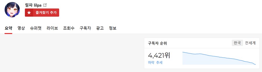 ㅇㅇㄱ) 생각해 보니까 이세돌이 1황 맞는 것 같음_5.png