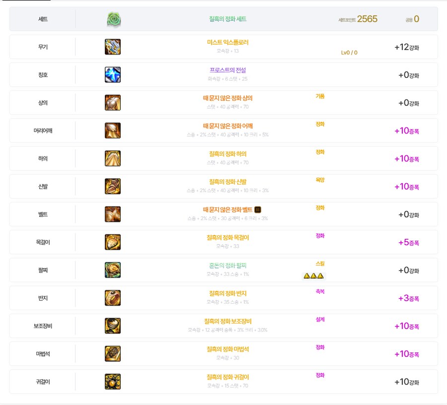 던파) 1군 태초무기 항아리깡 vs 부캐 태별 무기 쥐어주기_2.png