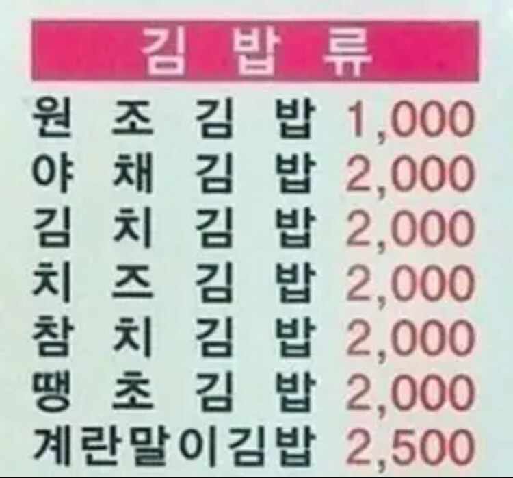 그때 그시절 우리가 알던 물가들.jpg_4.jpg