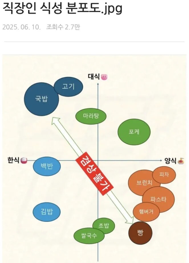 국밥에 빵 안찍어무밧나_1.png