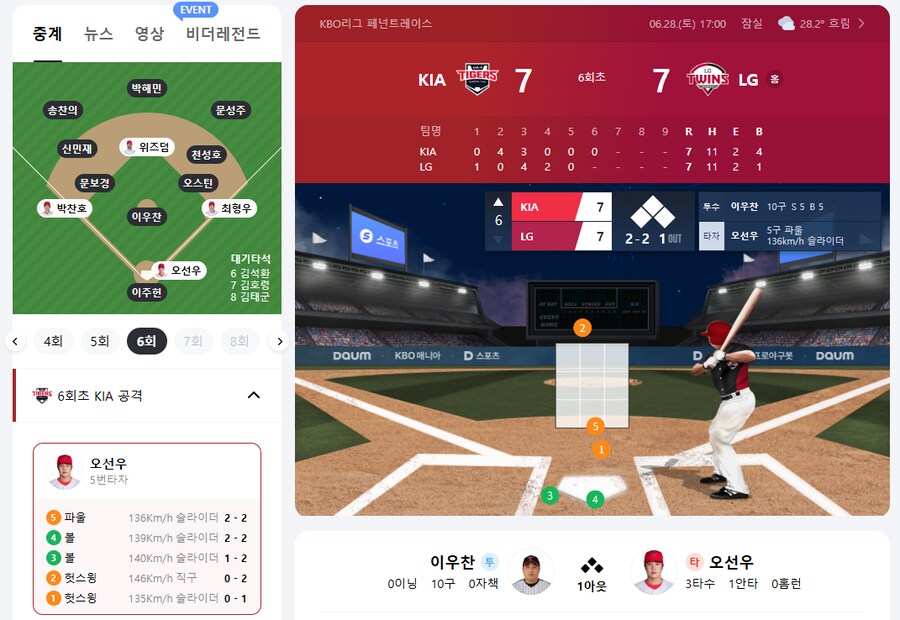 KBO) 제발 비디오 판독 삼진으로 해줘라 진짜 돌겠다_1.png