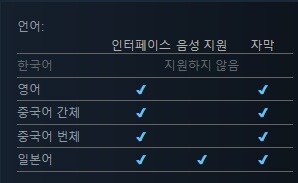 D.C.리:튠 ~다카포~ 리튠 스팀 상점 등록_2.jpg