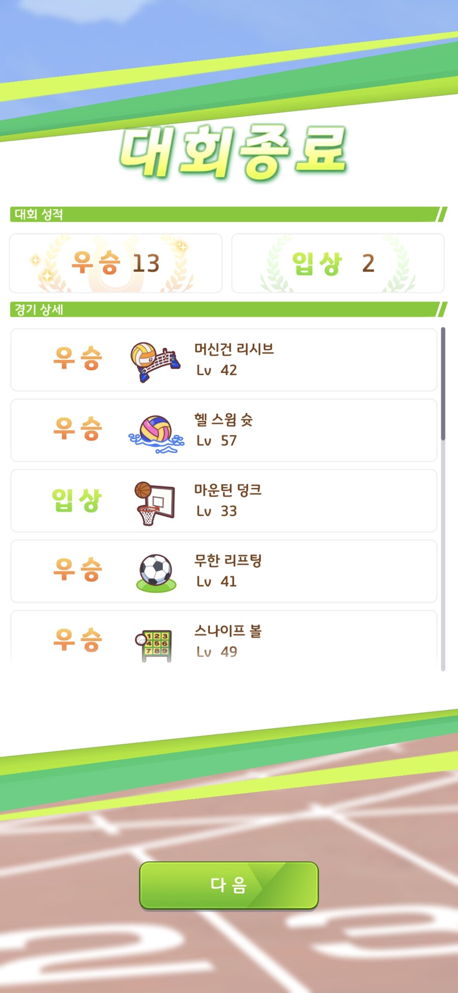 말딸) 자꾸 이렇게 나와도 육성포기 안 누른다니까?_4.jpg