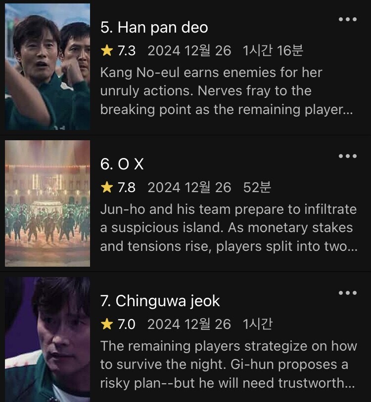 IMDB 오징어게임 시즌 2, 3 평점 비교 근황_2.jpg