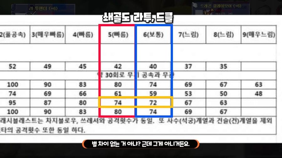 메이플]옛날에도 생각보다 복잡한 게임이였네_5.png