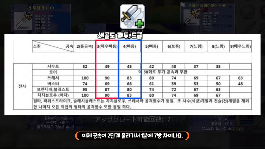 메이플]옛날에도 생각보다 복잡한 게임이였네_7.png