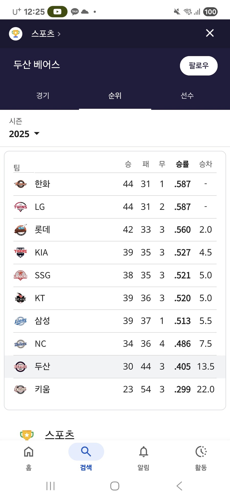 두산 시발롬들_1.jpg