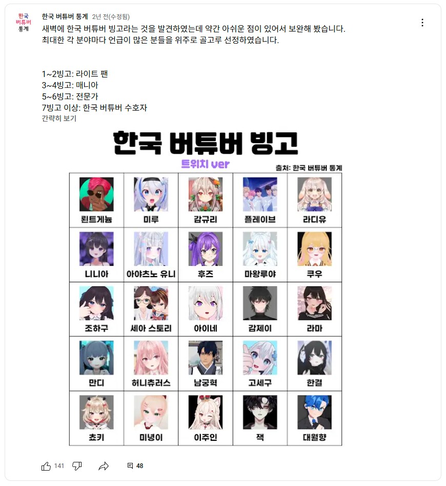 ㅇㅇㄱ) ㅇㅍㄹ들의 통계를 앞세운 선전활동중 재밌는 썰 하나 풀어줌_7.png