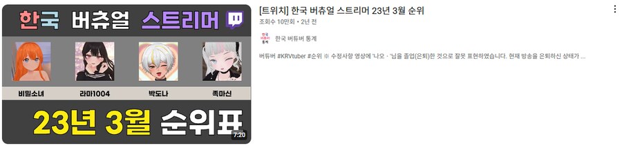 ㅇㅇㄱ) ㅇㅍㄹ들의 통계를 앞세운 선전활동중 재밌는 썰 하나 풀어줌