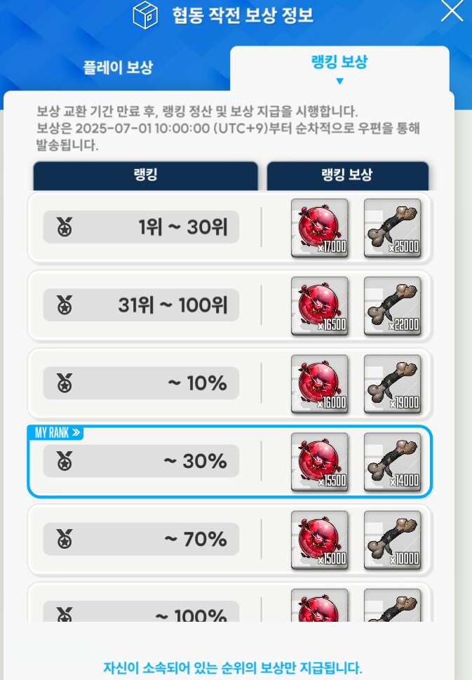 니케) 님들 이거 누적이야? 한번 쳤을때 최대치야?_1.png