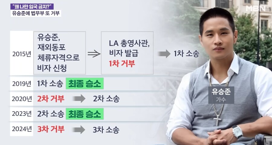 안보판독기 근황_8.png