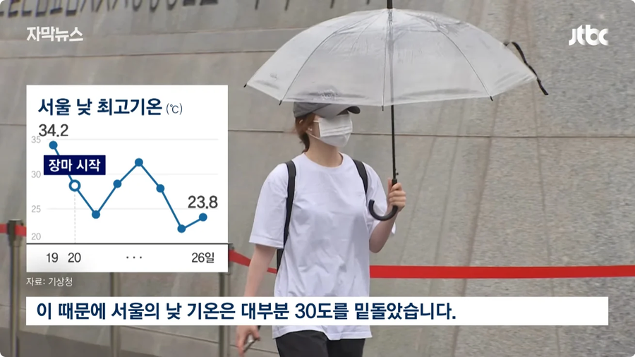 한중일 날씨 근황_16.webp