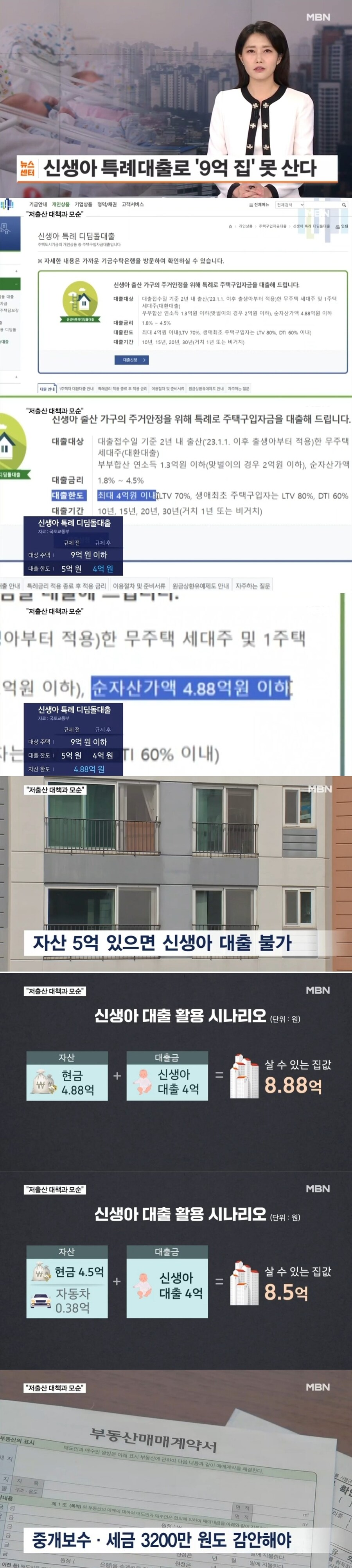 신생아 대출로 9억 아파트 못사...저출산 대책 논란_1.jpg
