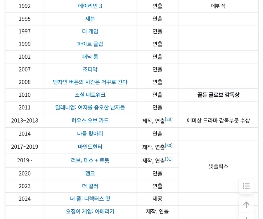 이대로 보낼 수 없다...넷플릭스, 12월 '오징어게임 : 아메리카' 촬영_2.jpg