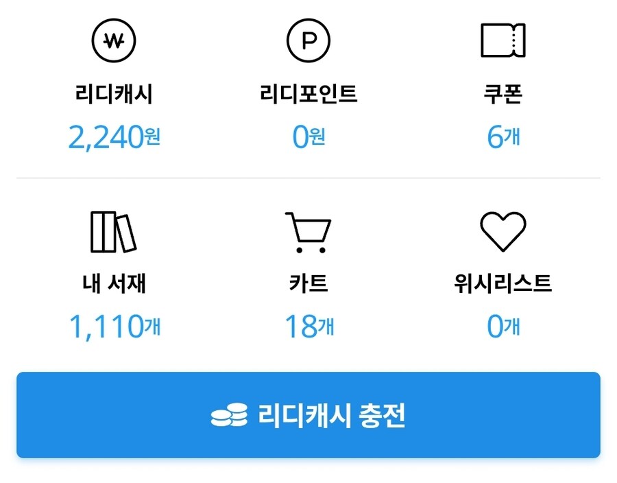 라노벨은 진짜 인기작아님 이제 못사겠음_5.jpg