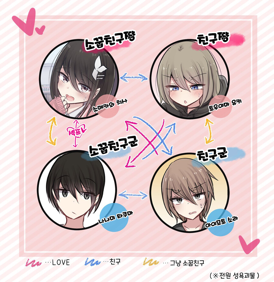 소꿉친구끼리 사귀지 않는.manga_5.jpg