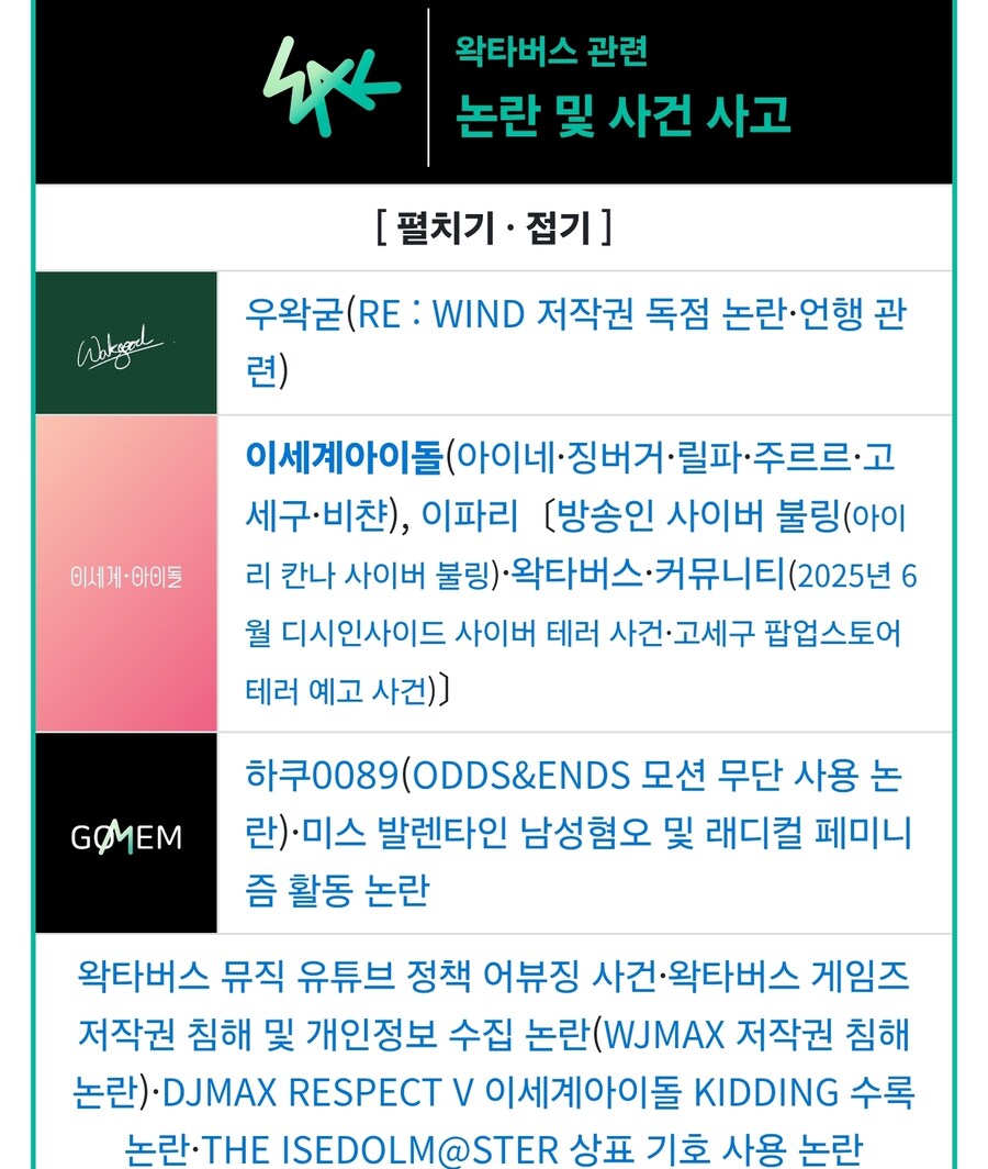 ㅇㅇㄱ) ㅇㅅㄷ과 ㅇㅇㄱ 잘못은 따로 보자_1.jpg