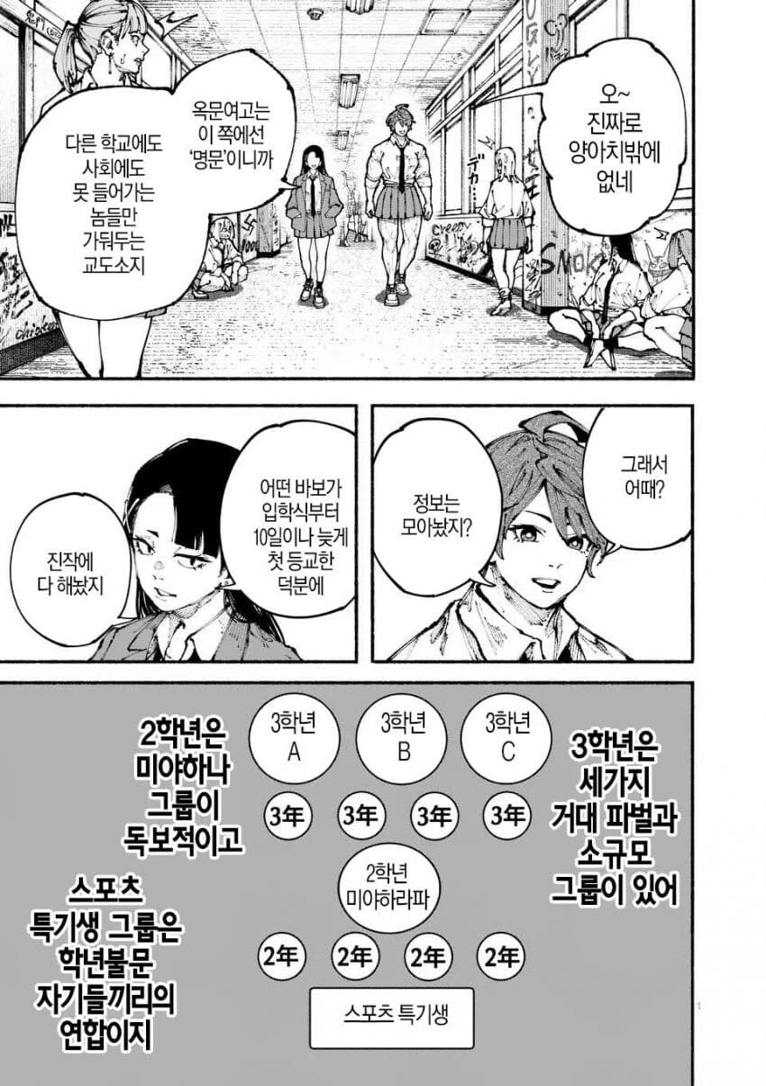 180cm 여고생이 양아치들의 명문고에 입학한 만화_8.png