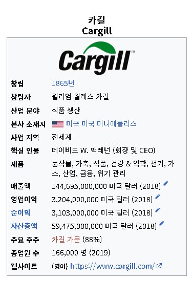 미국 대공황때 기업에 식품 물품이 넘치는데도 사람이 굶은 이유_1.png
