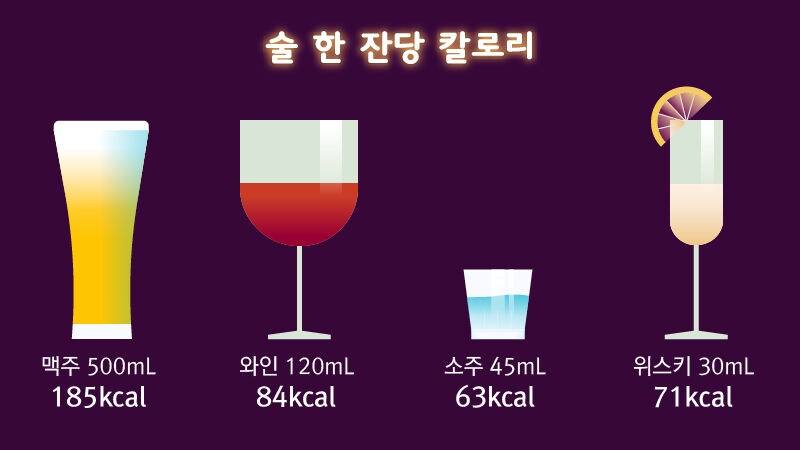 자기 전에 적어보는 거?식?증? 향수?병? 얘기_3.png