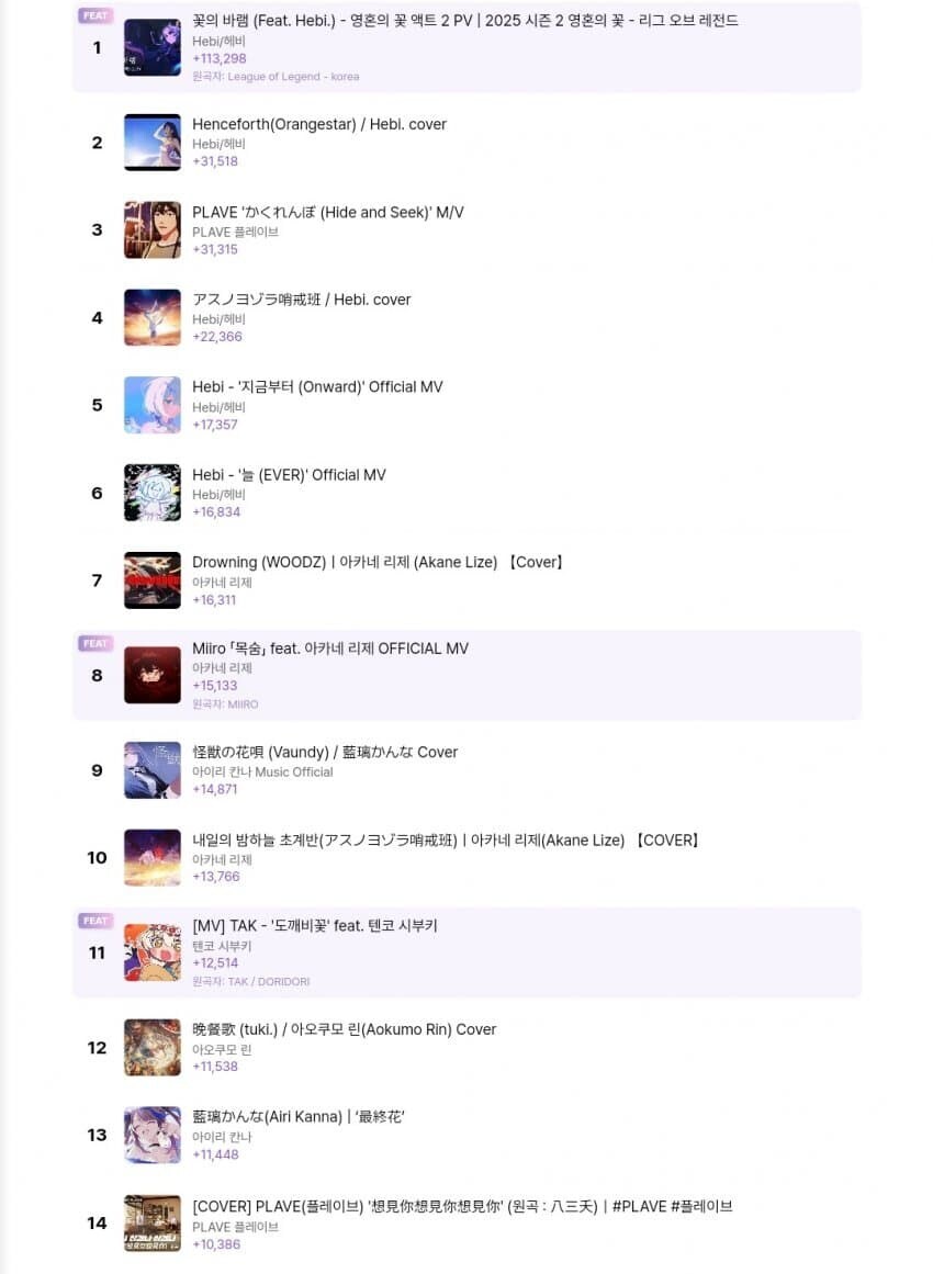 ㅇㅇㄱ) 이래서 스텔한테 실력으로 발렸다는거군_1.jpg