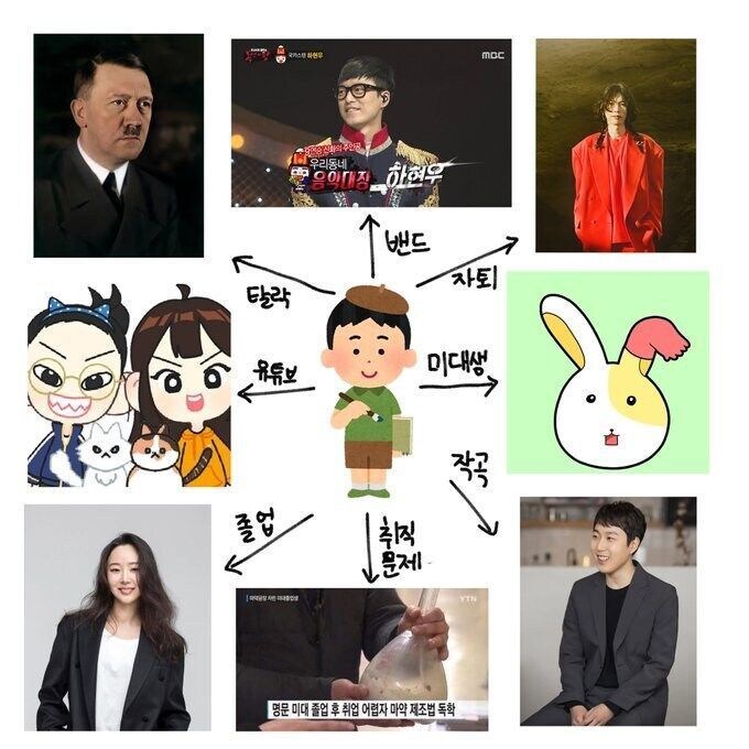 미대생 전직 루트_1.jpg