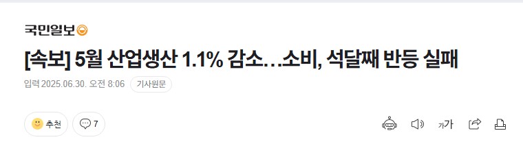 [속보] 5월 산업생산 1.1% 감소…소비, 석달째 반등 실패_1.png